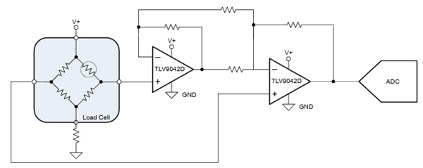 Texas Instruments TLV904xD Operational Amplifiers